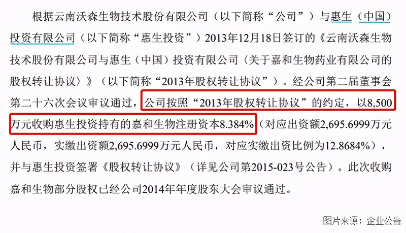 生物技术转让